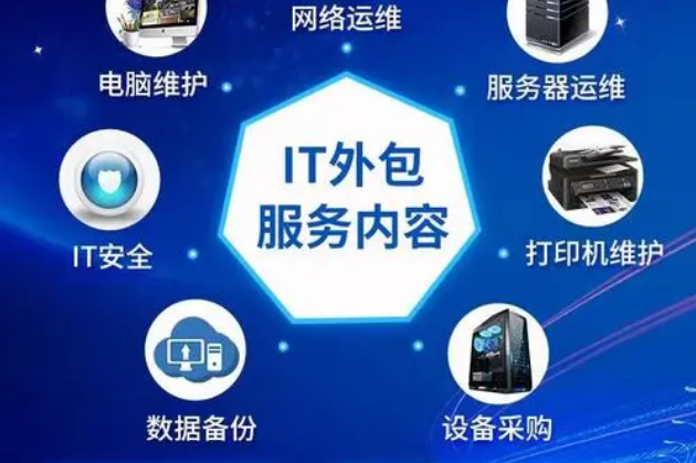 IT技术外包